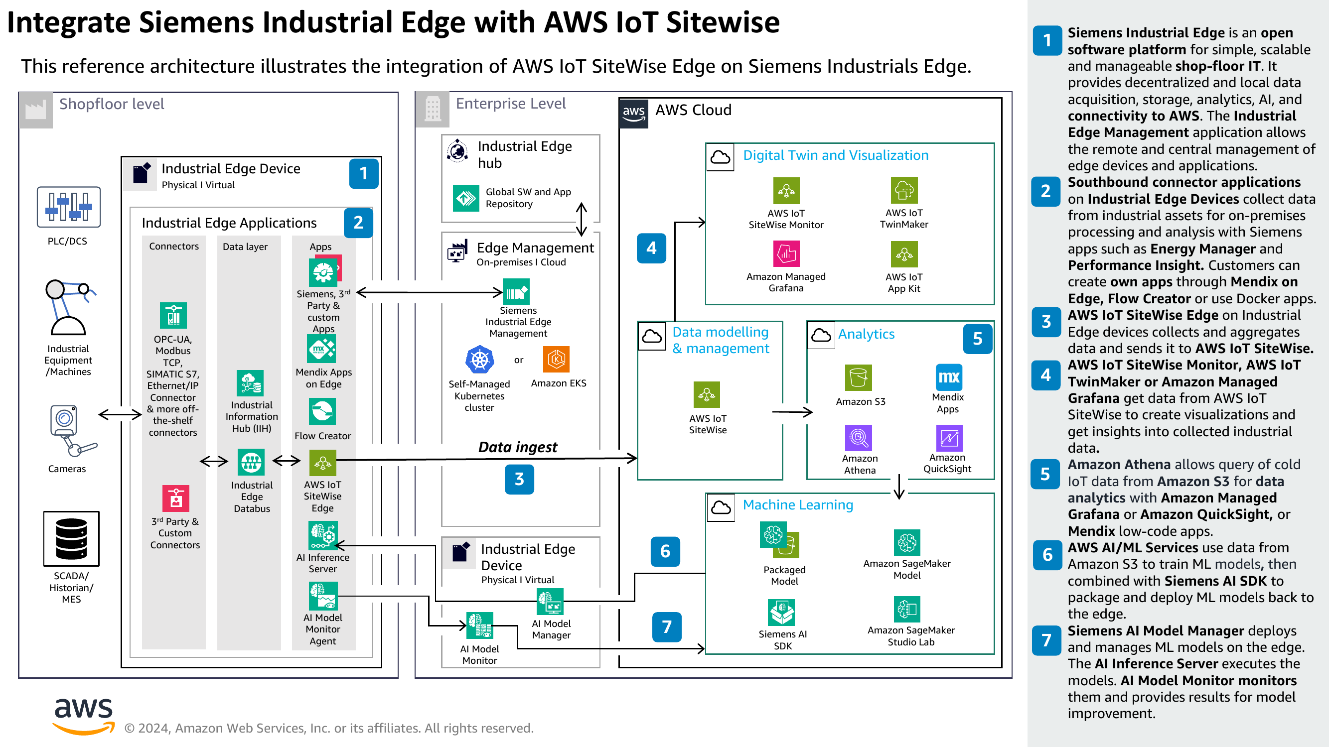 Edge computing como solucion en industria 4punto0 con Siemens y AWS